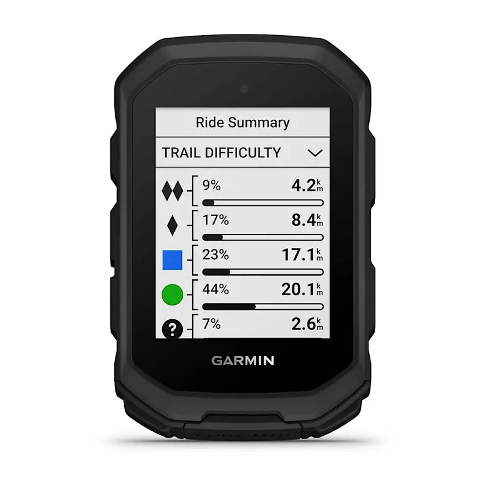 Ciclocomputador Edge® MTB Garmin