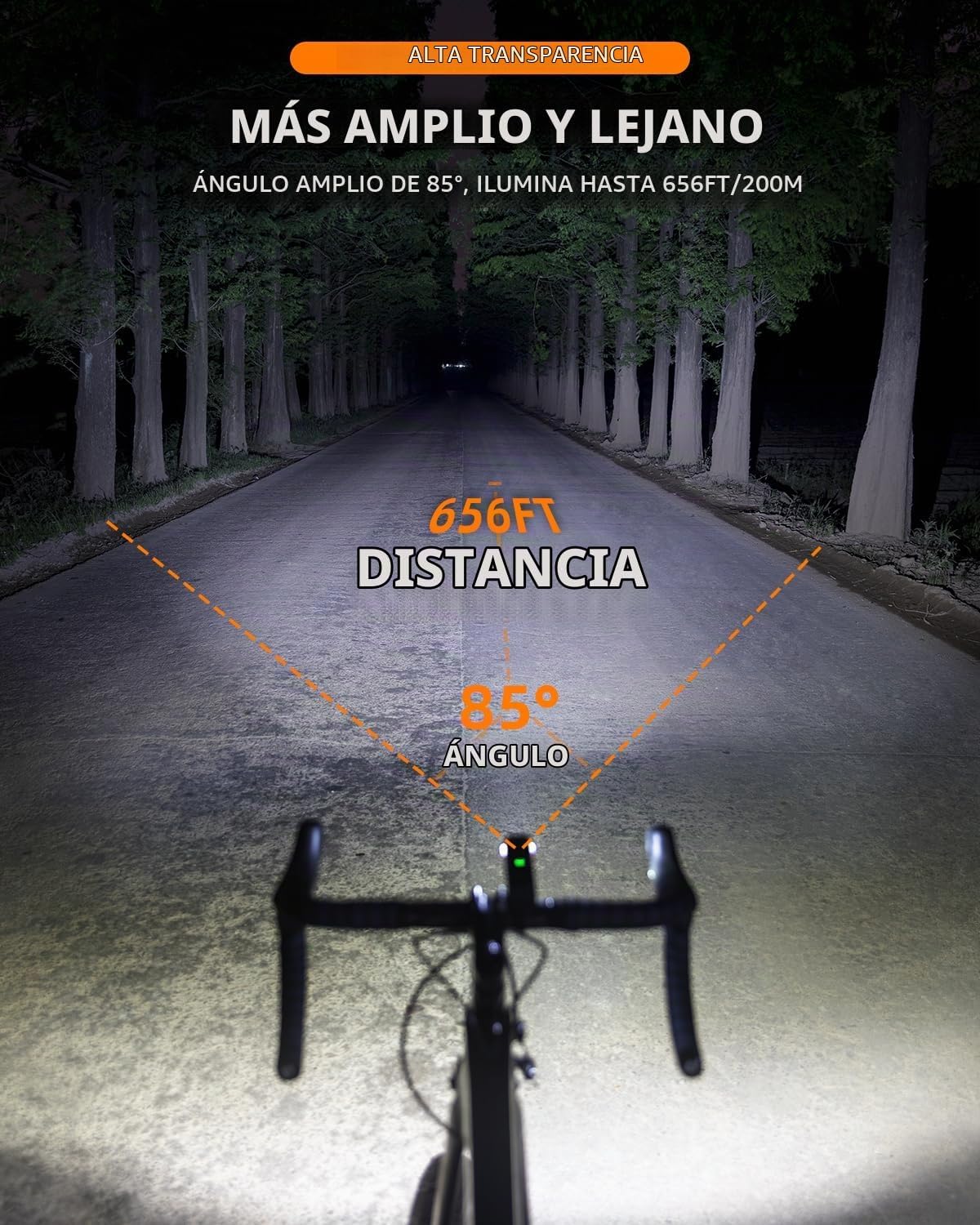 Luz Delantera 400Lm