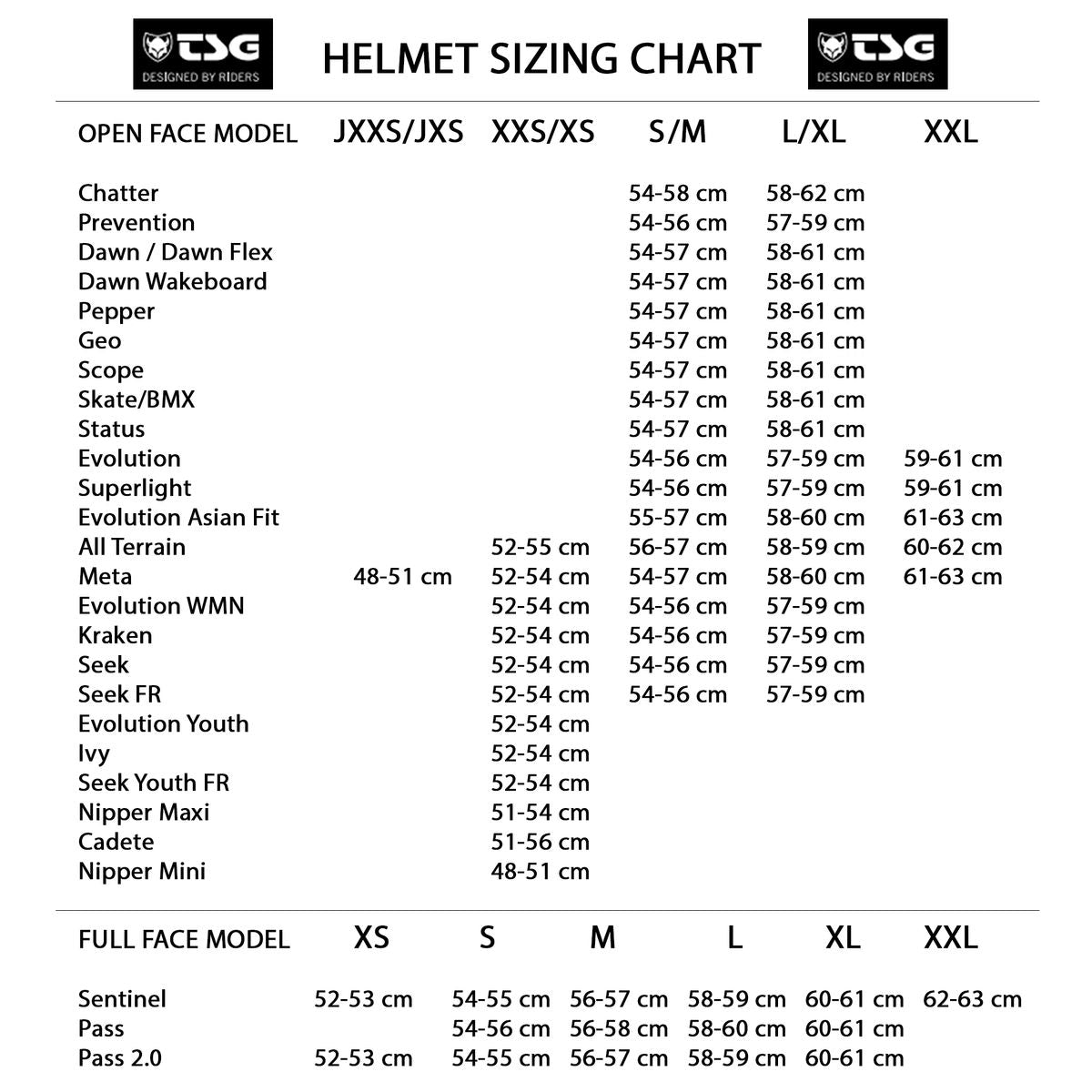 Casco Mountain Bike Chatter