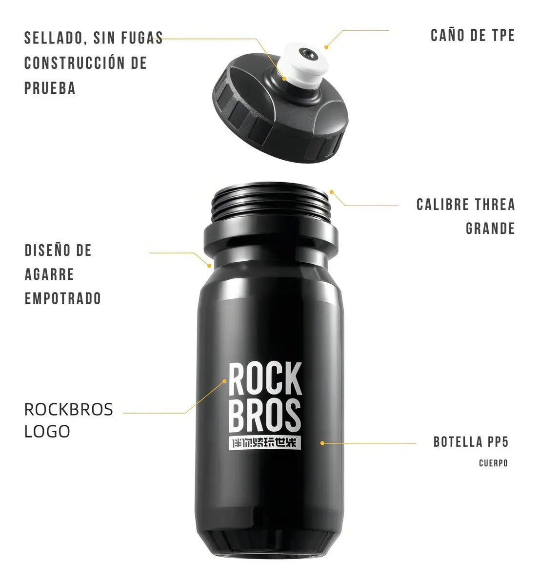 Caramagiola Rockbros 600ml