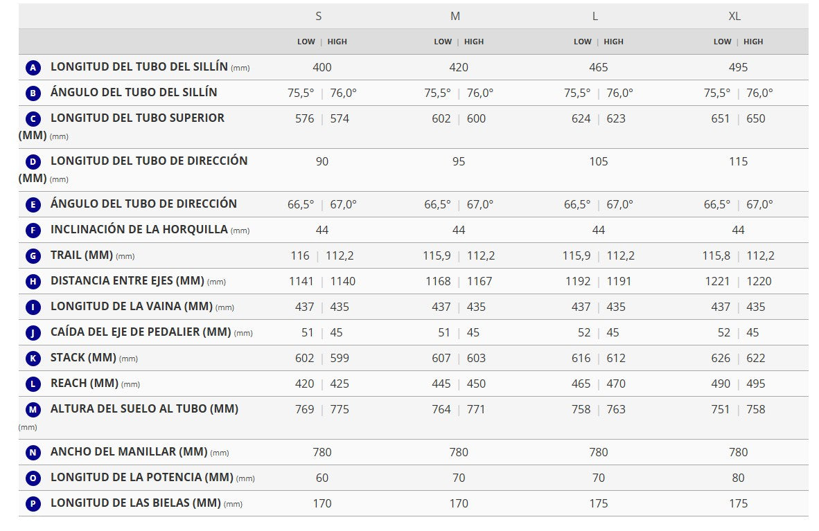 BICICLETA ANTHEM ADVANCED SL 1 PREVENTA