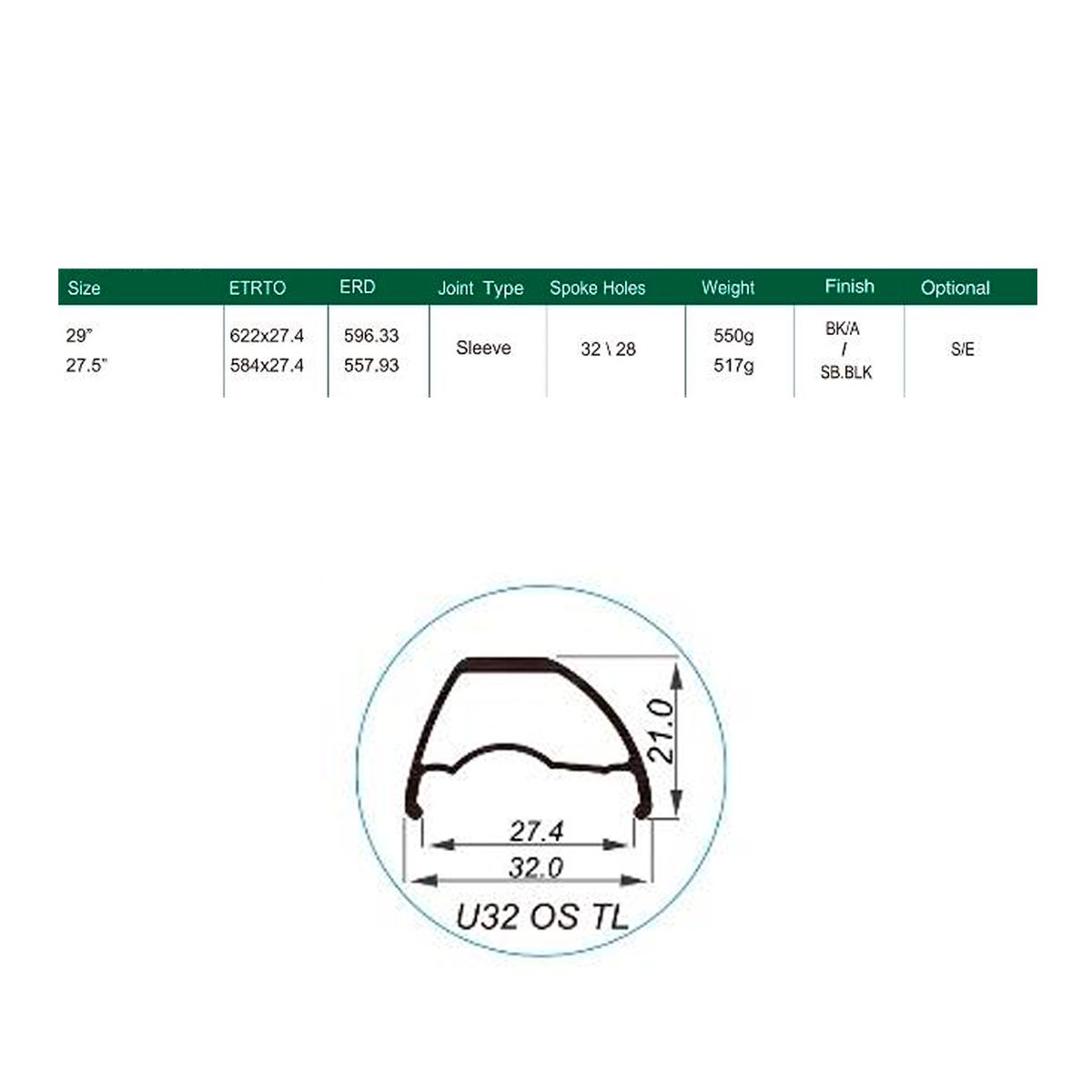 Llanta Asimétrica 29 U32 OS TL 32H Presta Con Ojetillos