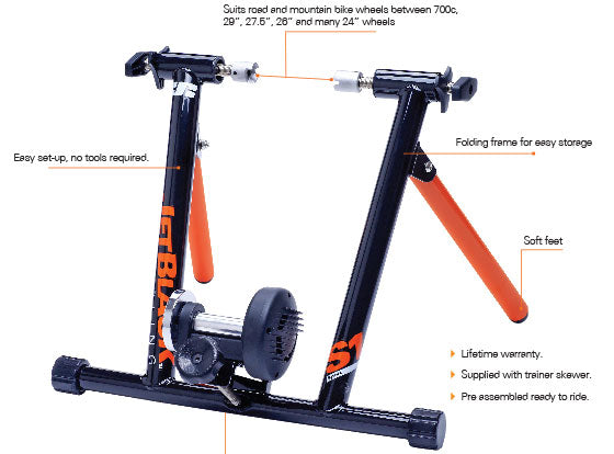 Rodillo Jet Black S1 Sport + App