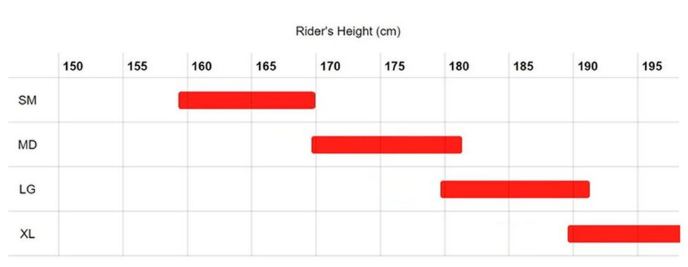 Bicicleta Mountain bike Twostroke AL ONE Aro 29