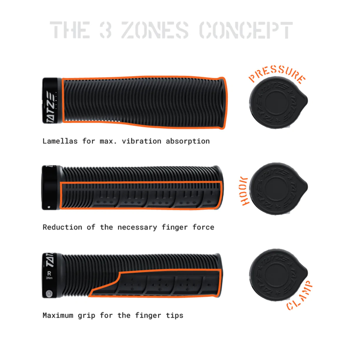 Tatze Sport Grip