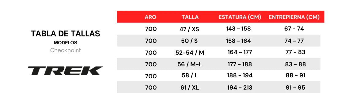 Bicicleta Gravel Checkpoint ALR 5 Gen 3