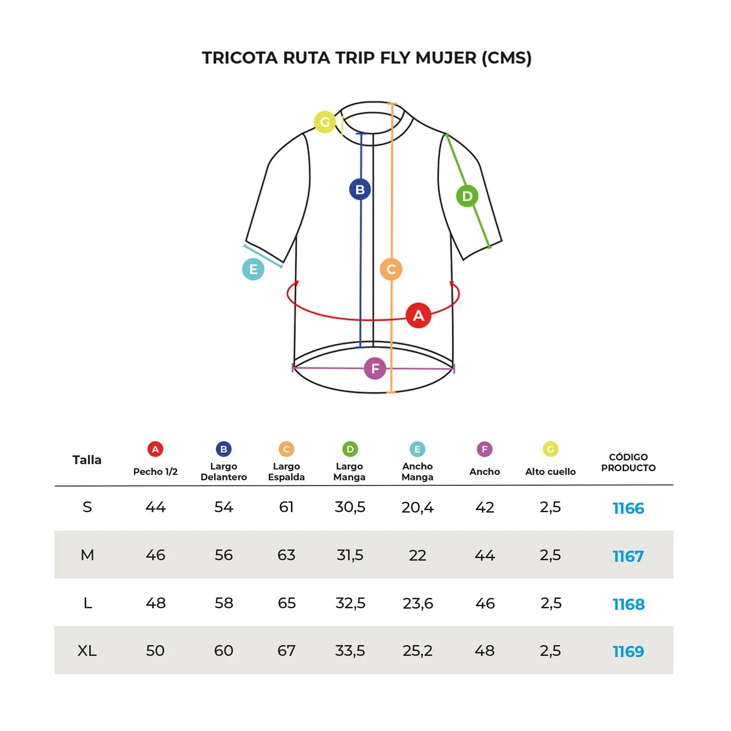 Tricota Ruta Fly Mujer