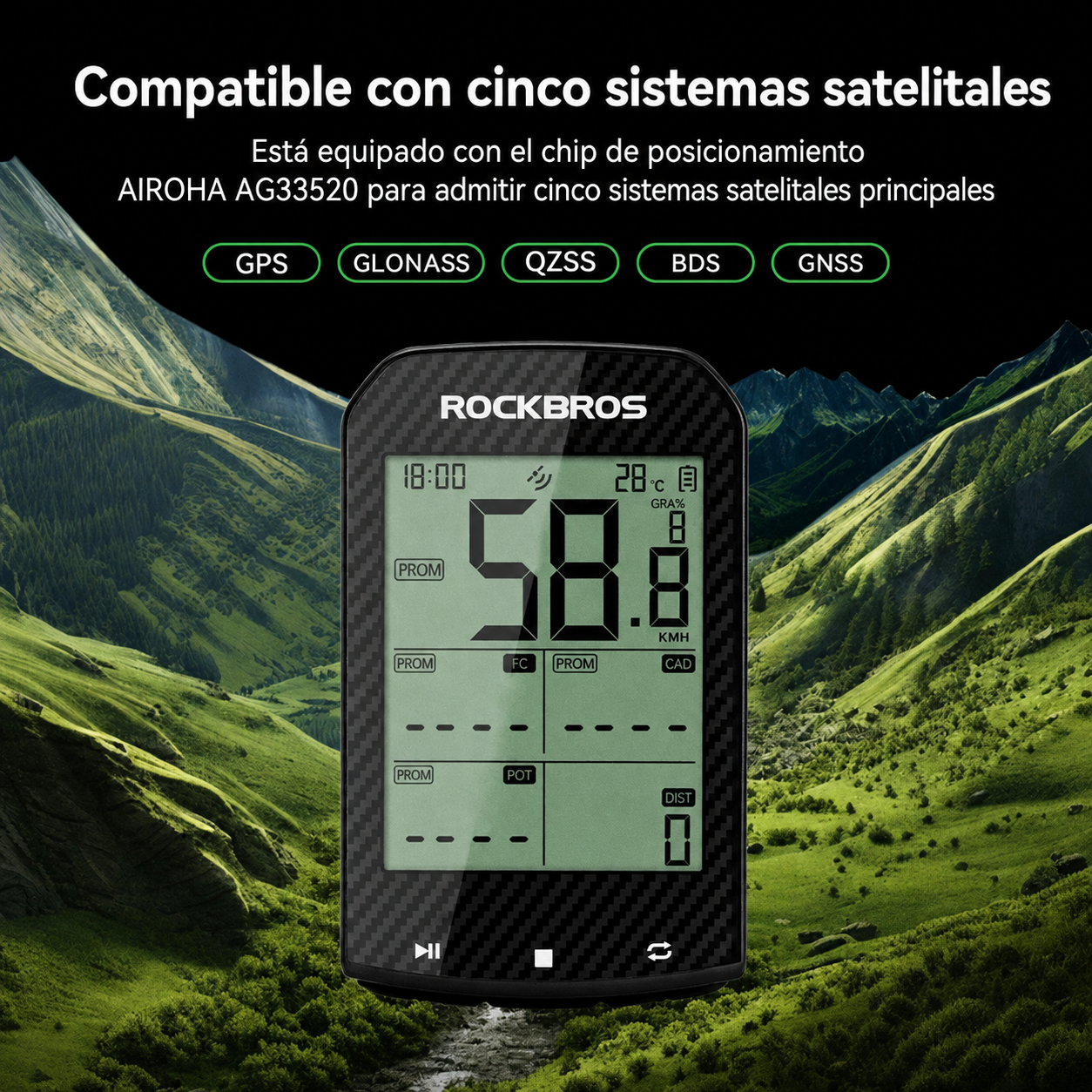 Ciclocomputador M1-PRO