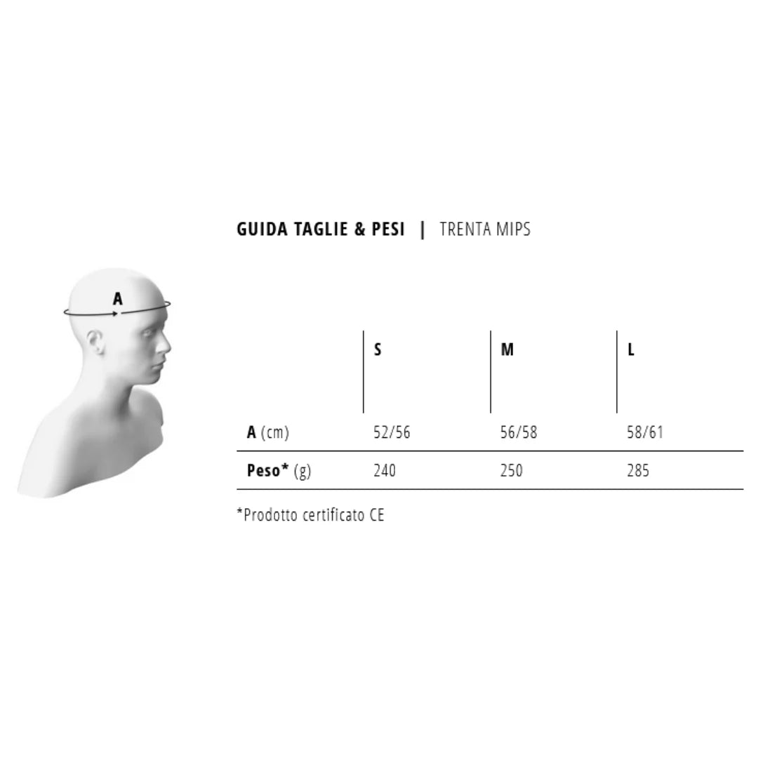 Casco Ruta Trenta Mips Ce