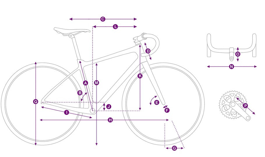 Bicicleta Ruta LANGMA ADVANCED SL 1 PREVENTA