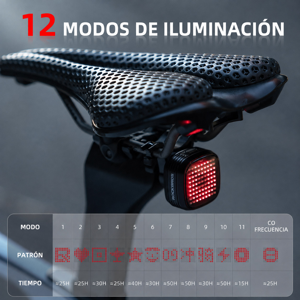 Luz Trasera 12 Modos