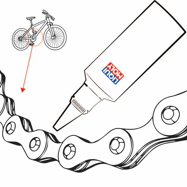 Aceite Liqui Moly Kettenöl Wet Lube (Para Climas Húmedos)
