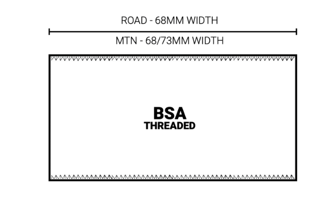 Motor Praxis Dub Bsa 68Mm Mtb/Road