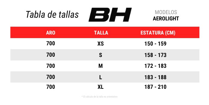 Guía de tallas para Bicicleta Ruta Aerolight 7.0 Ultegra DI2 PREVENTA