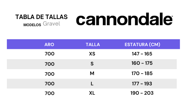 Guía de tallas para Bicicleta gravel TOPSTONE CARBON 3 GRX 1x12v