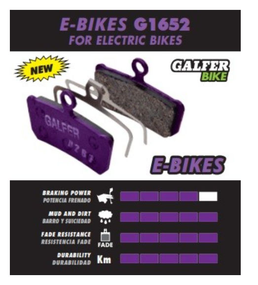 Pastillas De Freno Shimano M7120/8020/8120/9120