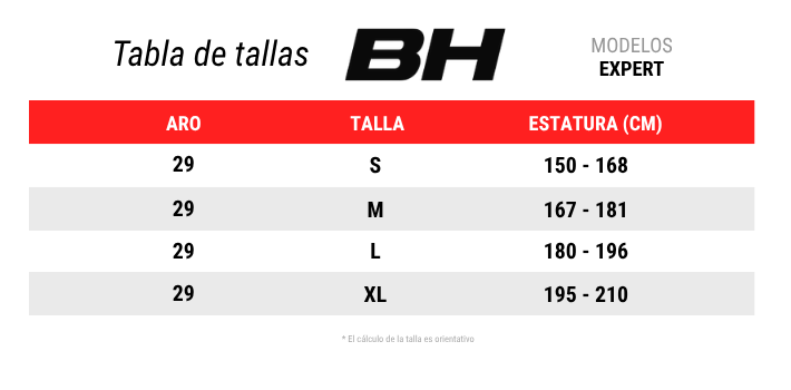 Guía de tallas para Bicicleta Mountain Bike Expert 4.0 Aro 29 PREVENTA
