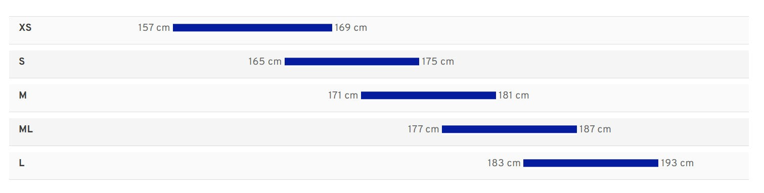 PROPEL ADVANCED SL 0 RED PREVENTA