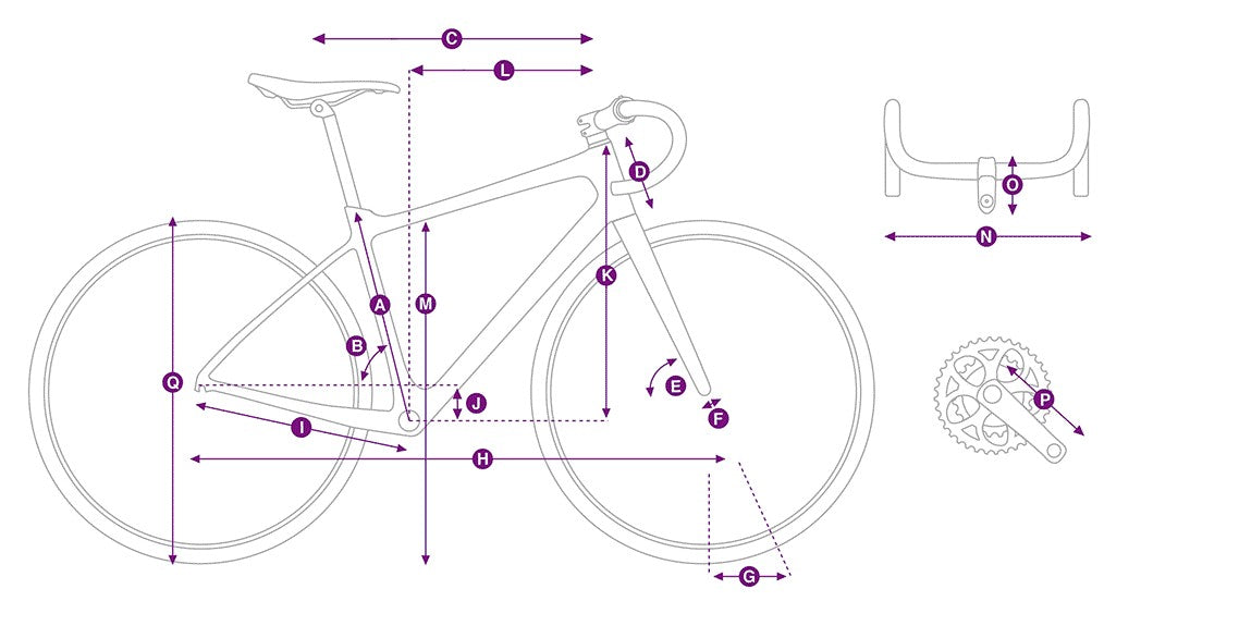 Bicicleta Ruta Avail Advanced Pro 0 PREVENTA