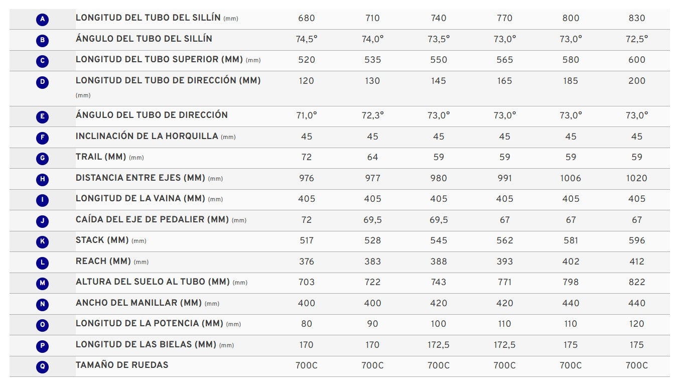 Bicicleta Ruta TCR Advanced SL 0 DA PREVENTA