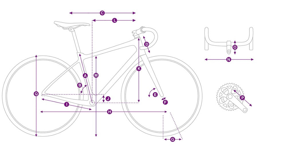 Bicicleta Ruta LANGMA ADVANCED PRO 0 SE PREVENTA