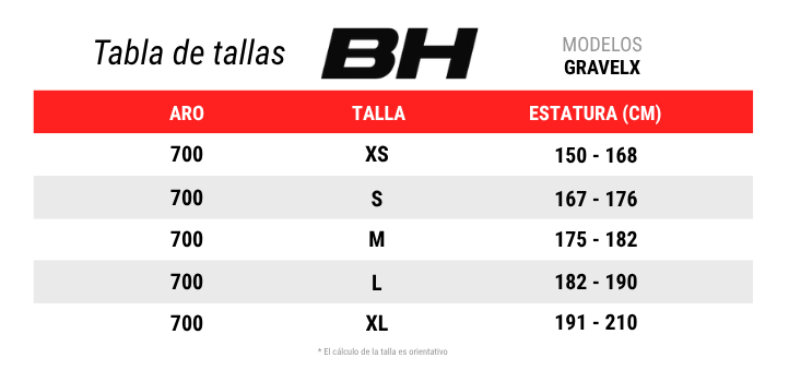 Bicicleta Gravel GravelX 2.0 PREVENTA