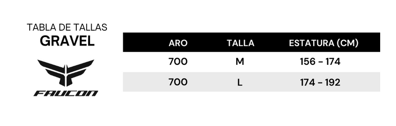 Guía de tallas para Bicicleta Ruta Gravel Lander 9 Aro 700c 2026 Preventazo