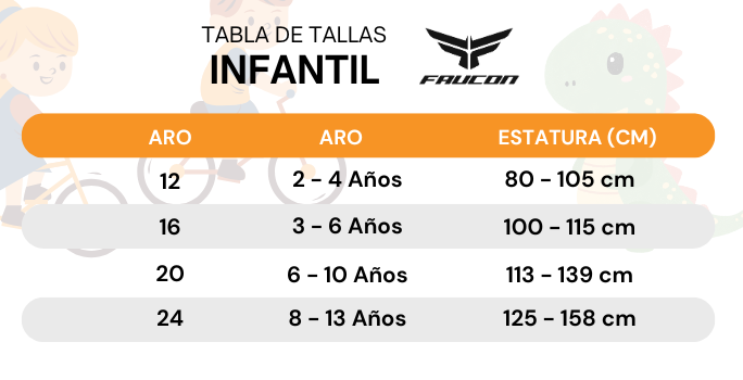 Guía de tallas para Bicicleta Infantil San Quentin Aro 20