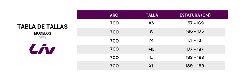 Guía de tallas para Bicicleta Ruta Defy Advanced 1