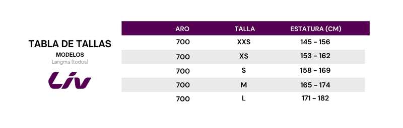 Guía de tallas para Bicicleta Ruta Langma Advanced Pro 1 PC PREVENTA