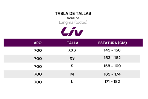 Guía de tallas para Bicicleta Ruta Langma Advanced 2 QOM PREVENTA