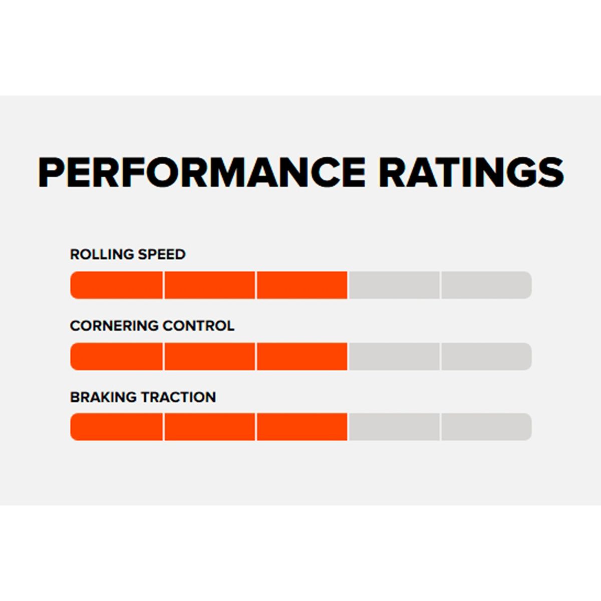 Neumático Maxxis Rekon Race Kevlar 29×2.4 EXO / TR