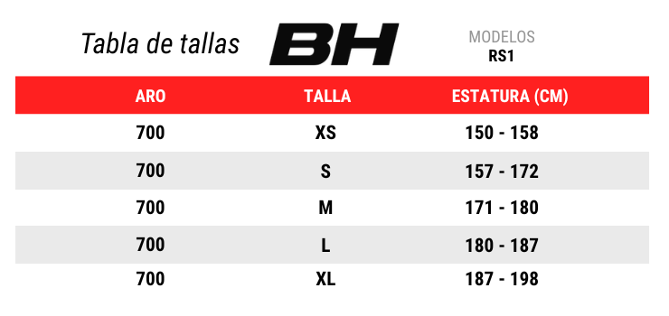 Guía de tallas para Bicicleta Ruta RS1 3.5 Shimano 105 PREVENTA