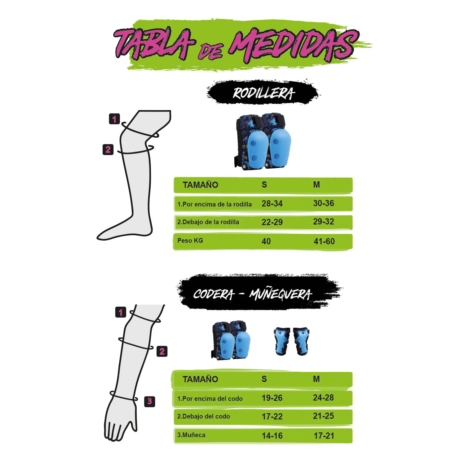 Set De Protecciones