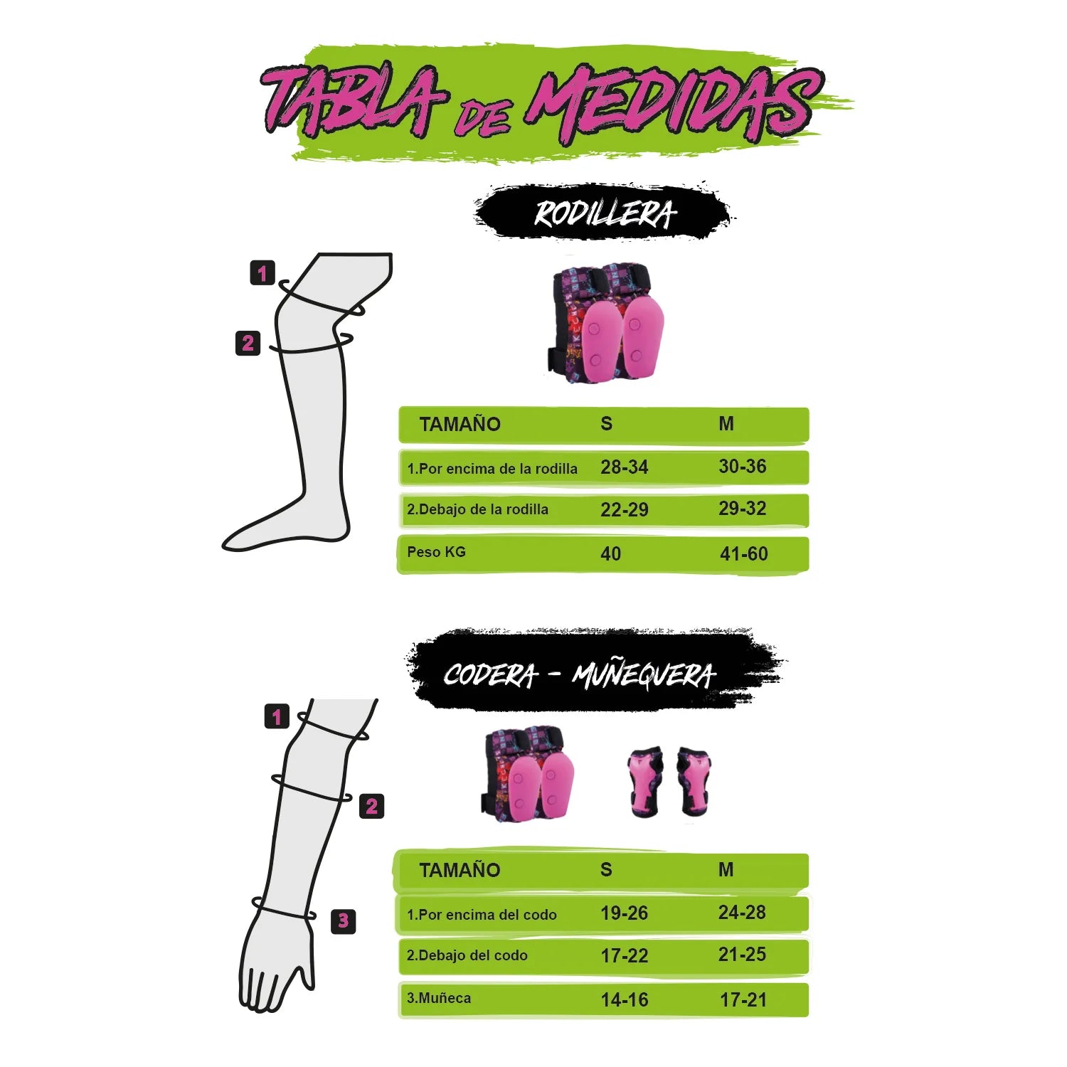 Set De Protecciones
