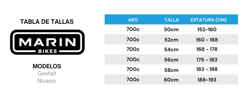 Guía de tallas para Bicicleta Gravel Gestalt Aro 700c