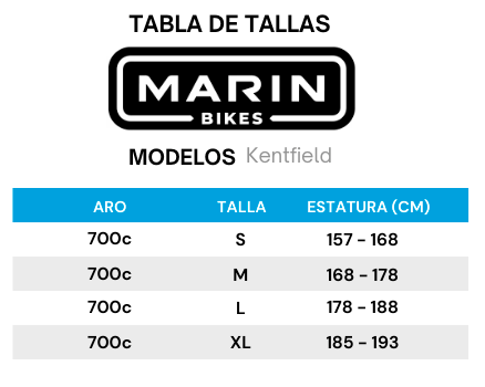 Guía de tallas para Bicicleta Urbana Kentfield 3 700c