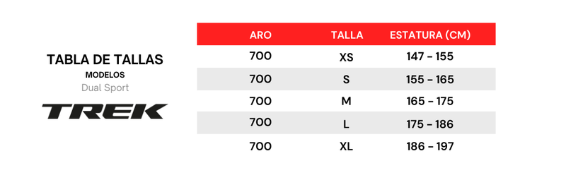 Guía de tallas para BICICLETA URBANA DUAL SPORT 2