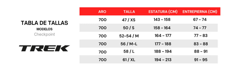 Guía de tallas para Bicicleta gravel Checkpoint ALR 4 Gen 3