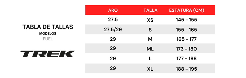 Guía de tallas para Bicicleta Mountain Bike Fuel Ex 8 Gen 6 XT Aro 29
