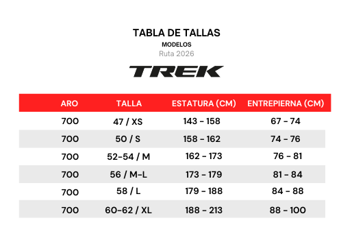 Guía de tallas para Bicicleta ruta MADONE SLR 7 gen 8