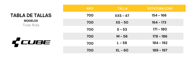 Guía de tallas para Bicicleta ruta CAAD 14 Aro 700