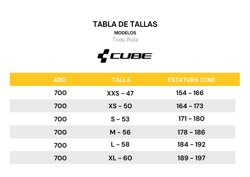 Guía de tallas para Bicicleta Ruta attain Pro Aro 700c