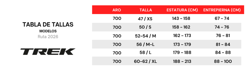 Guía de tallas para Bicicleta Ruta Émonda ALR 5