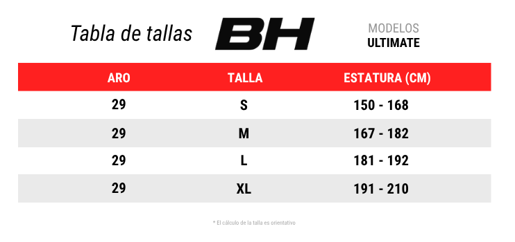 Guía de tallas para Bicicleta Mountain Bike Ultimate 7.0 Aro 29 PREVENTA