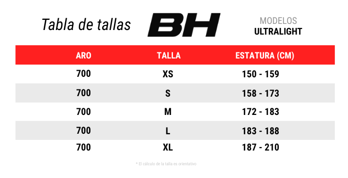 Guía de tallas para Bicicleta Ruta Ultralight 6.0 Shimano 105 DI2 PREVENTA