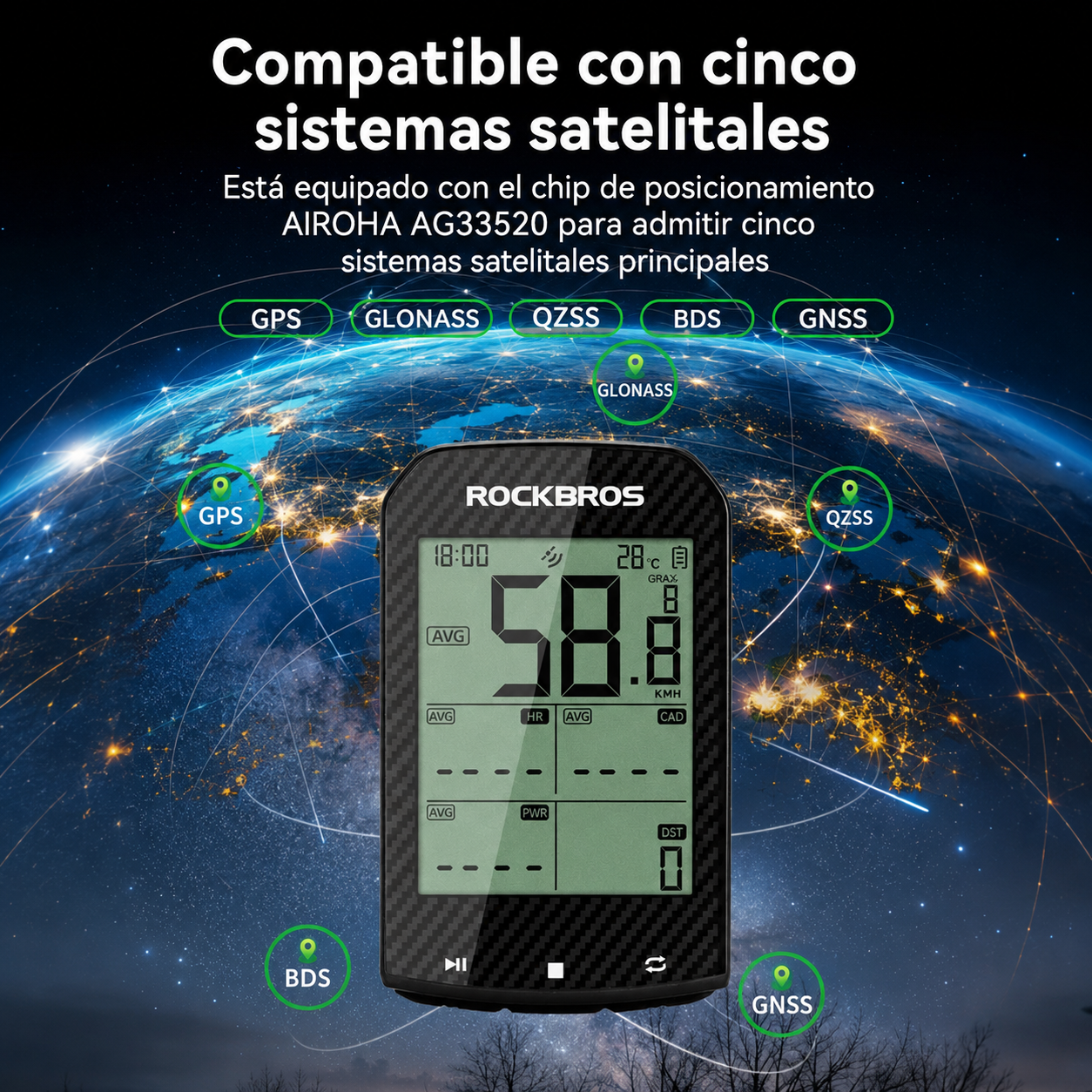 Ciclocomputador M1-PRO