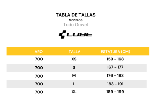 Guía de tallas para Bicicleta Gravel Nuroad EX Aro 700c 2026