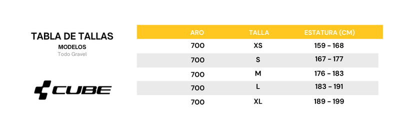 Guía de tallas para Bicicleta Gravel Nuroad One Aro 700c