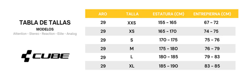 Guía de tallas para Bicicleta XC Reaction Tm One